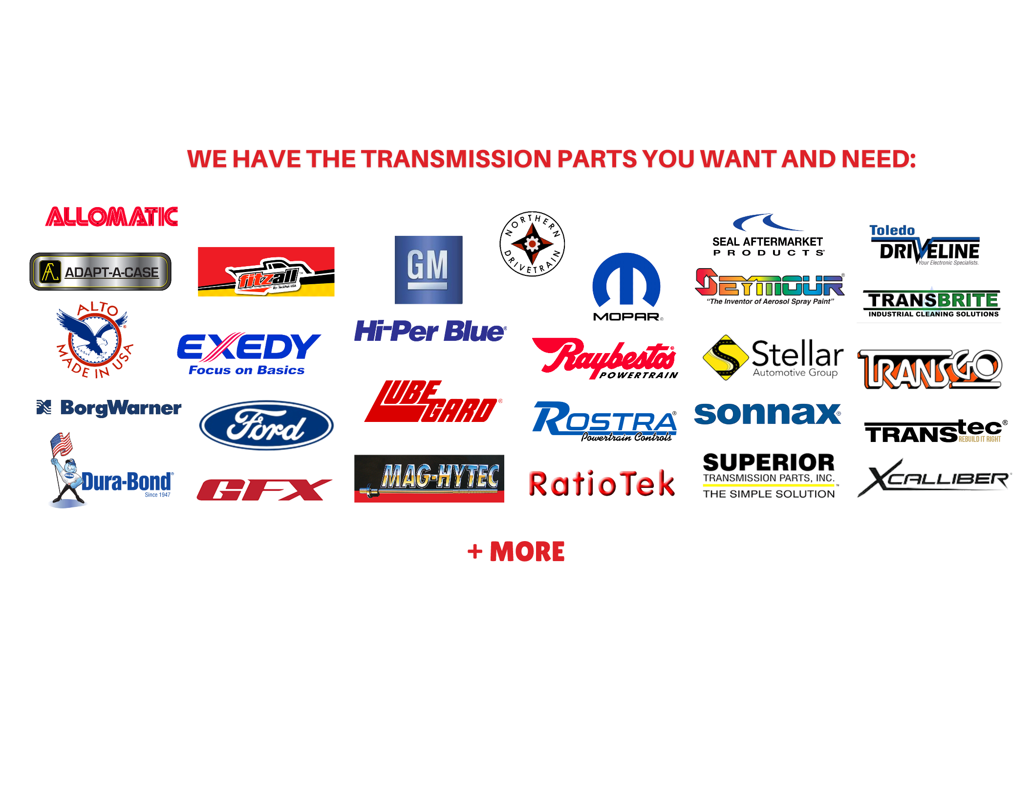 Backed By The Best